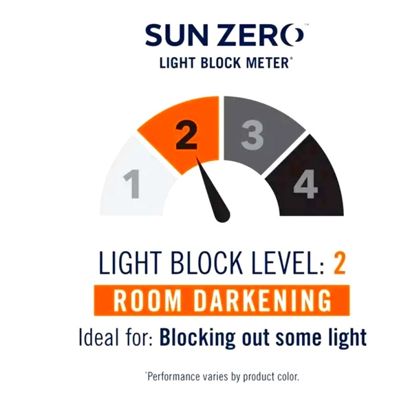 BRAND NEW Lichtenberg Set of Two Window Panels 54”x63”. - Picture 3 of 7